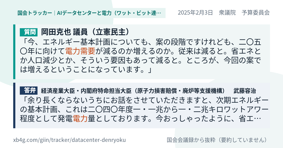 質問と答弁のカード