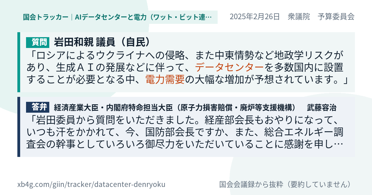 質問と答弁のカード