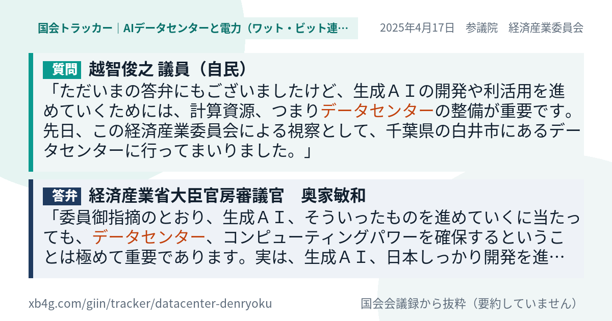 質問と答弁のカード