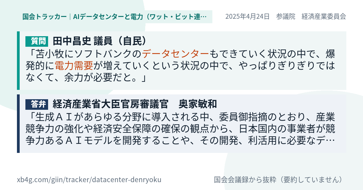 質問と答弁のカード