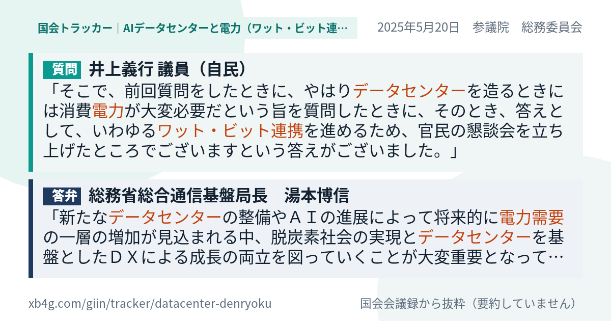 質問と答弁のカード