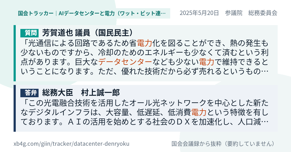 質問と答弁のカード