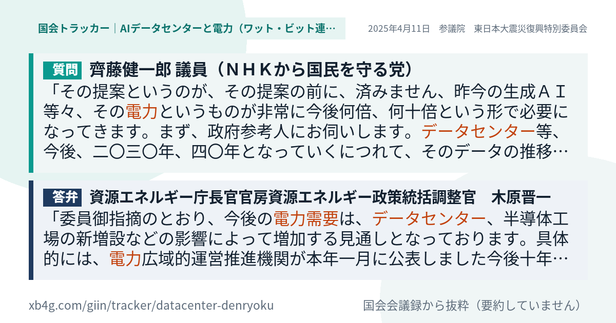 質問と答弁のカード