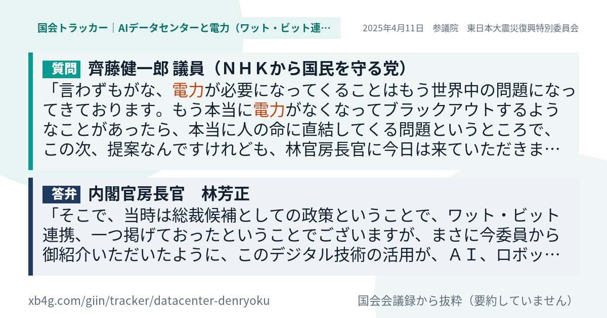質問と答弁のカード