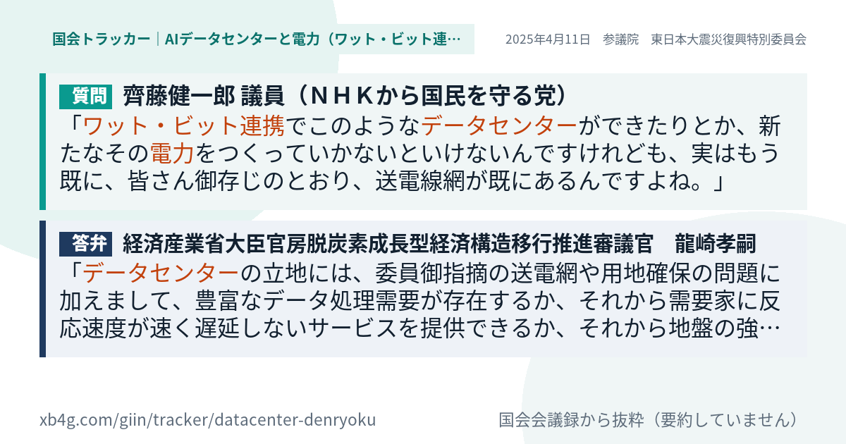 質問と答弁のカード