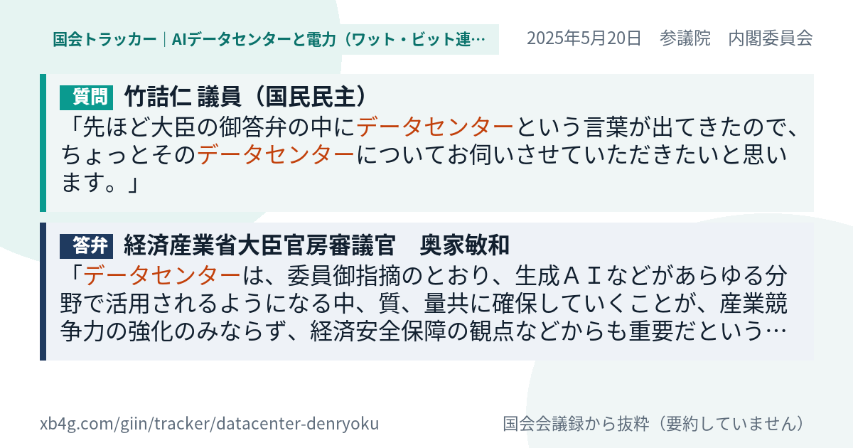 質問と答弁のカード