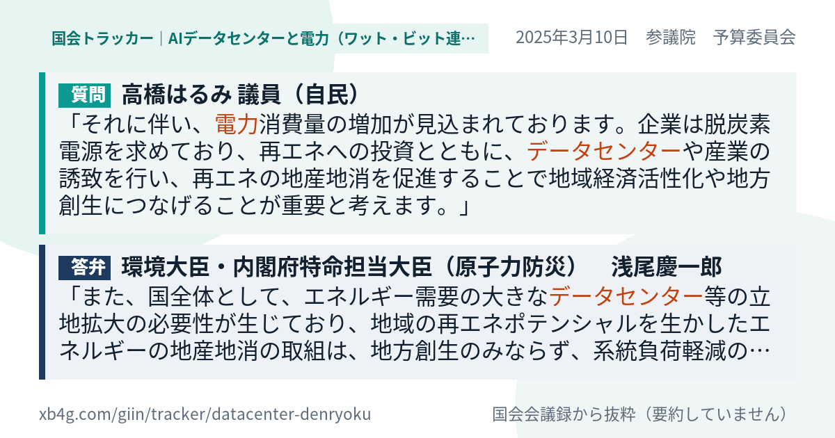 質問と答弁のカード