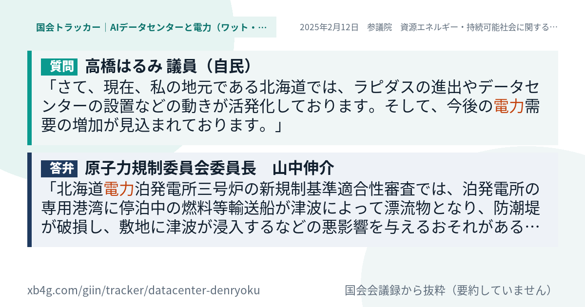 質問と答弁のカード