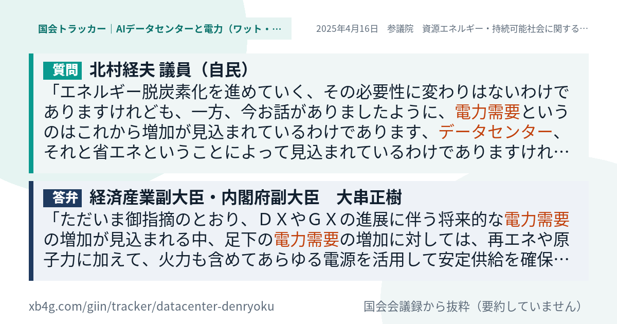 質問と答弁のカード