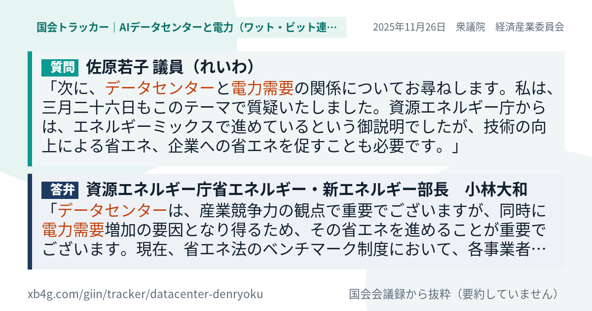 質問と答弁のカード