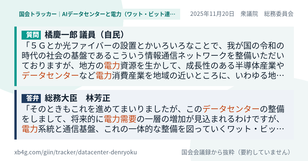 質問と答弁のカード