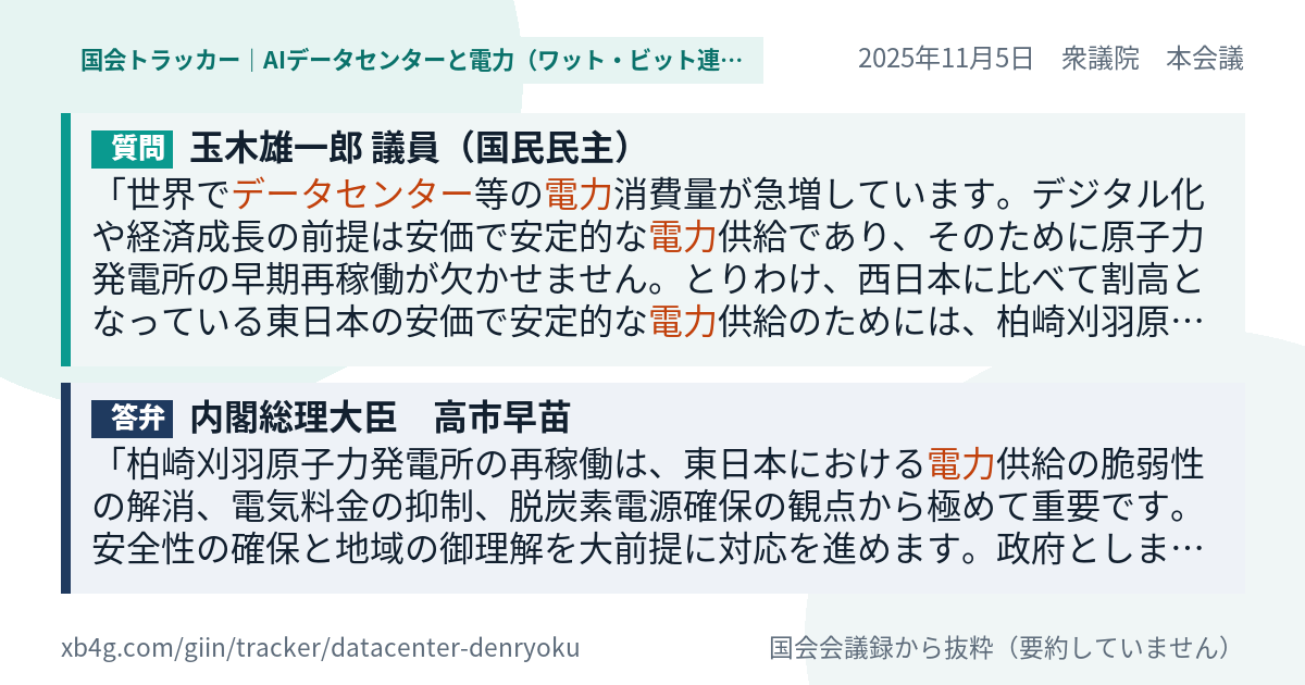 質問と答弁のカード