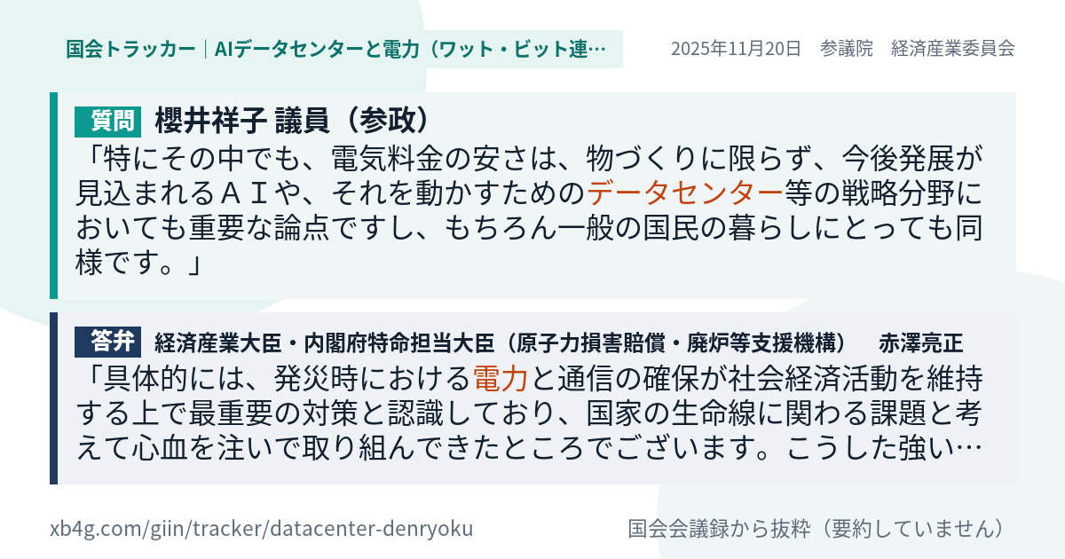 質問と答弁のカード