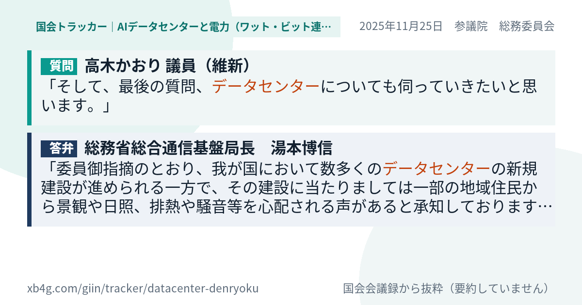 質問と答弁のカード