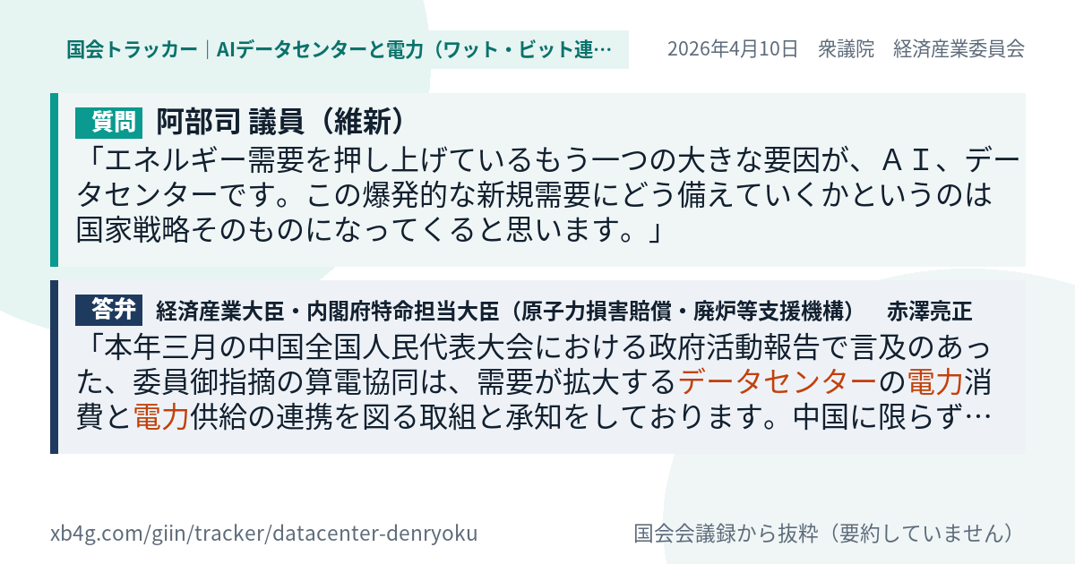 質問と答弁のカード