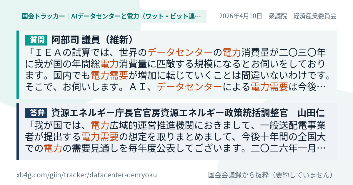質問と答弁のカード