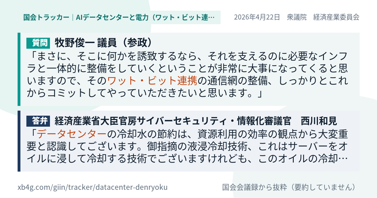 質問と答弁のカード