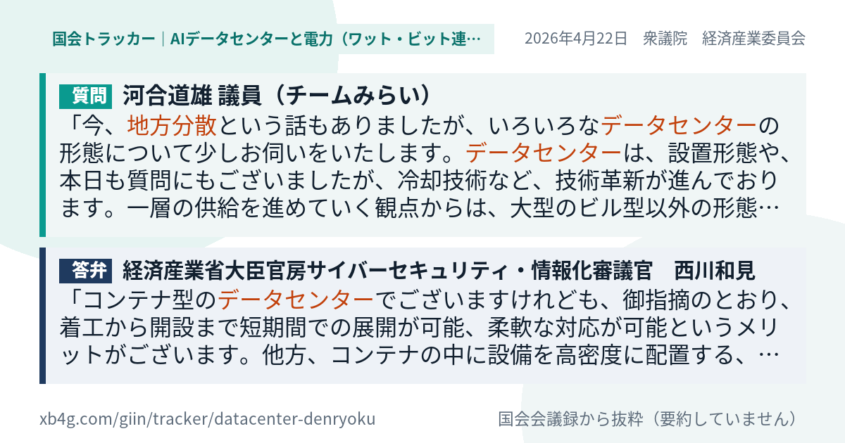 質問と答弁のカード