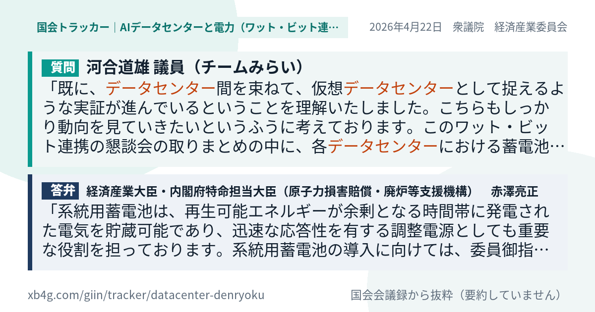 質問と答弁のカード
