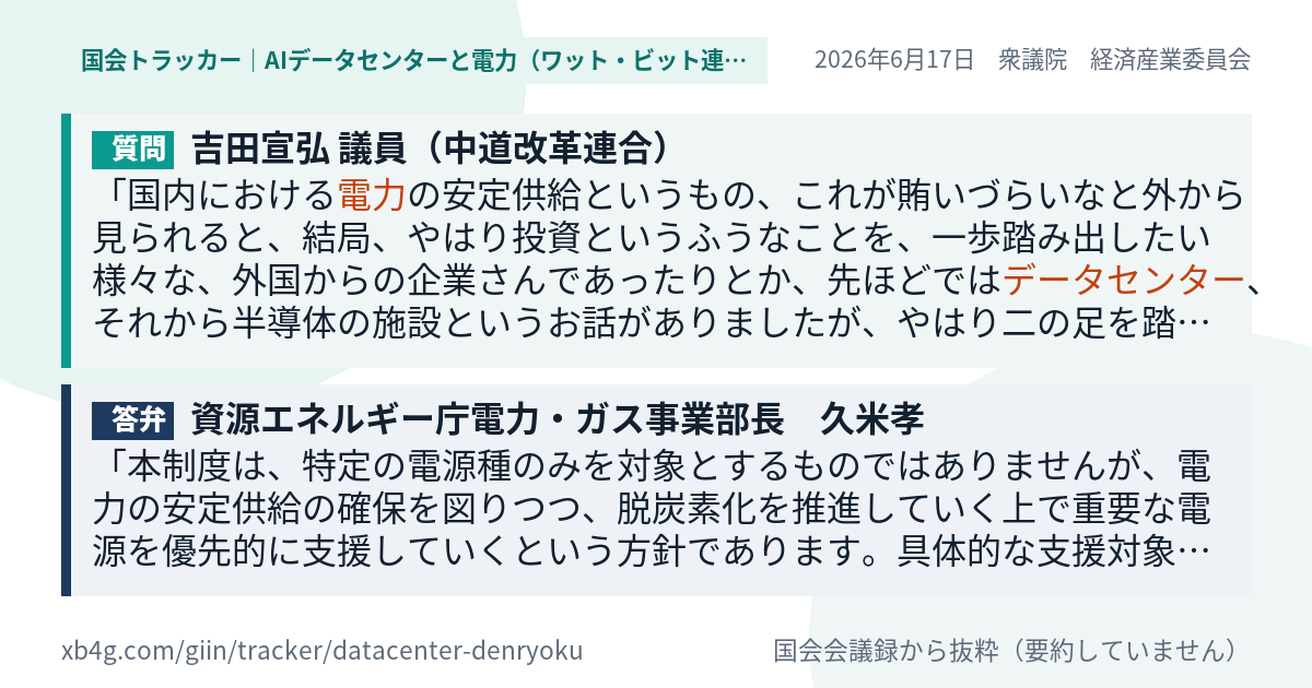 質問と答弁のカード