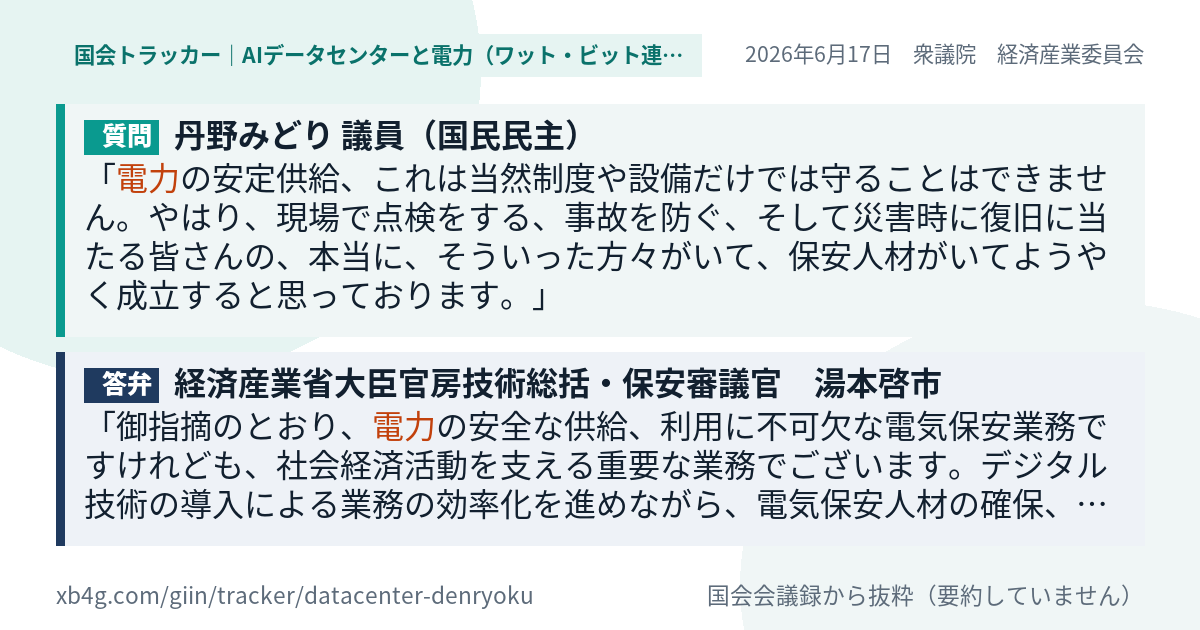 質問と答弁のカード