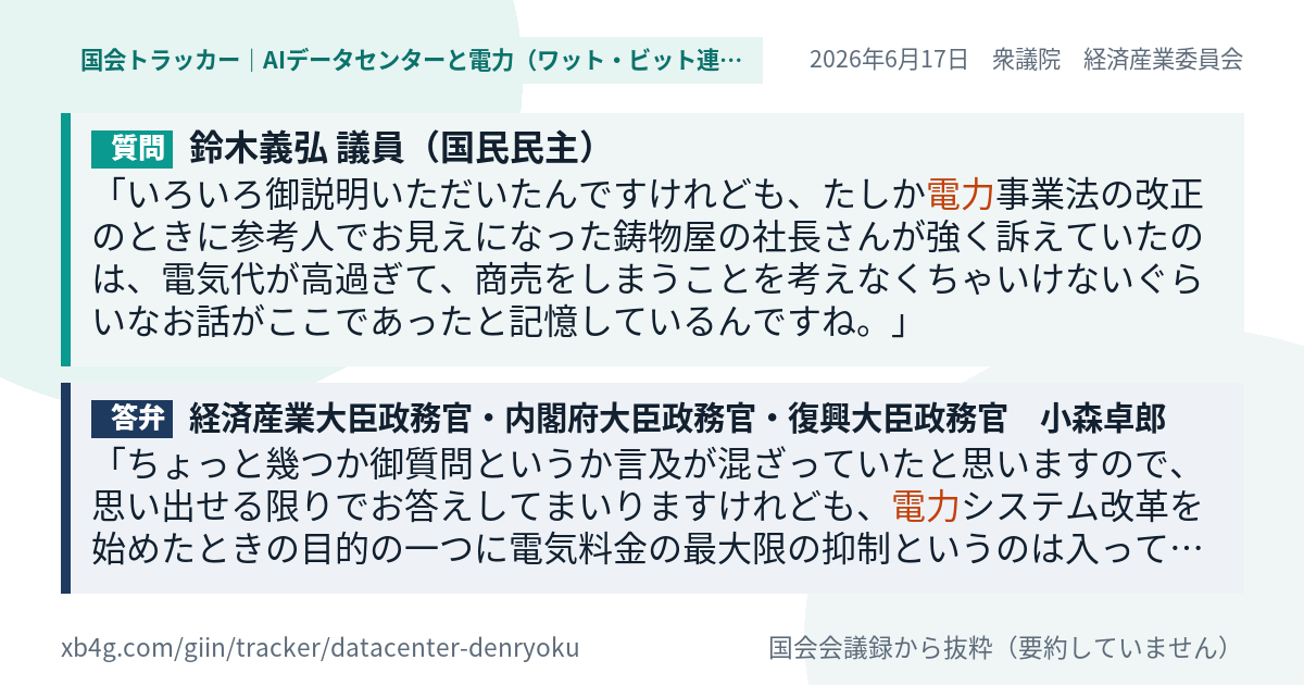 質問と答弁のカード