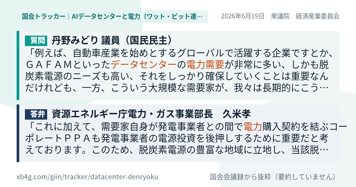 質問と答弁のカード