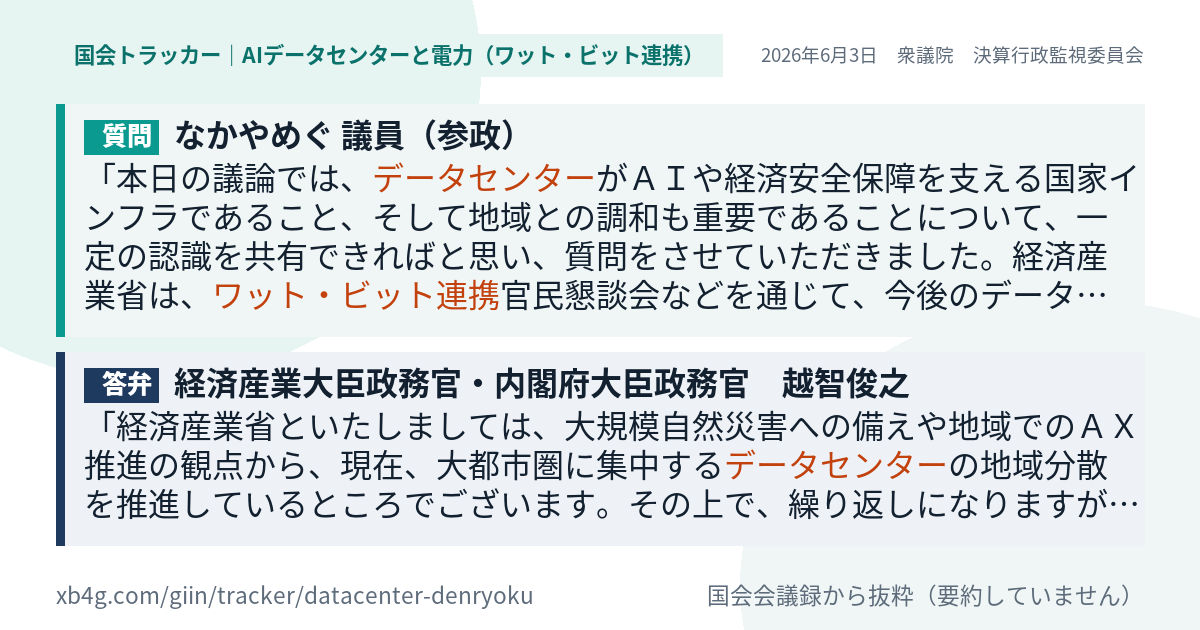 質問と答弁のカード