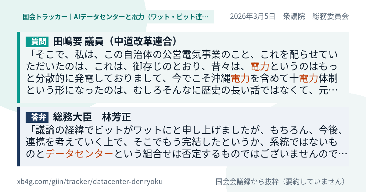 質問と答弁のカード