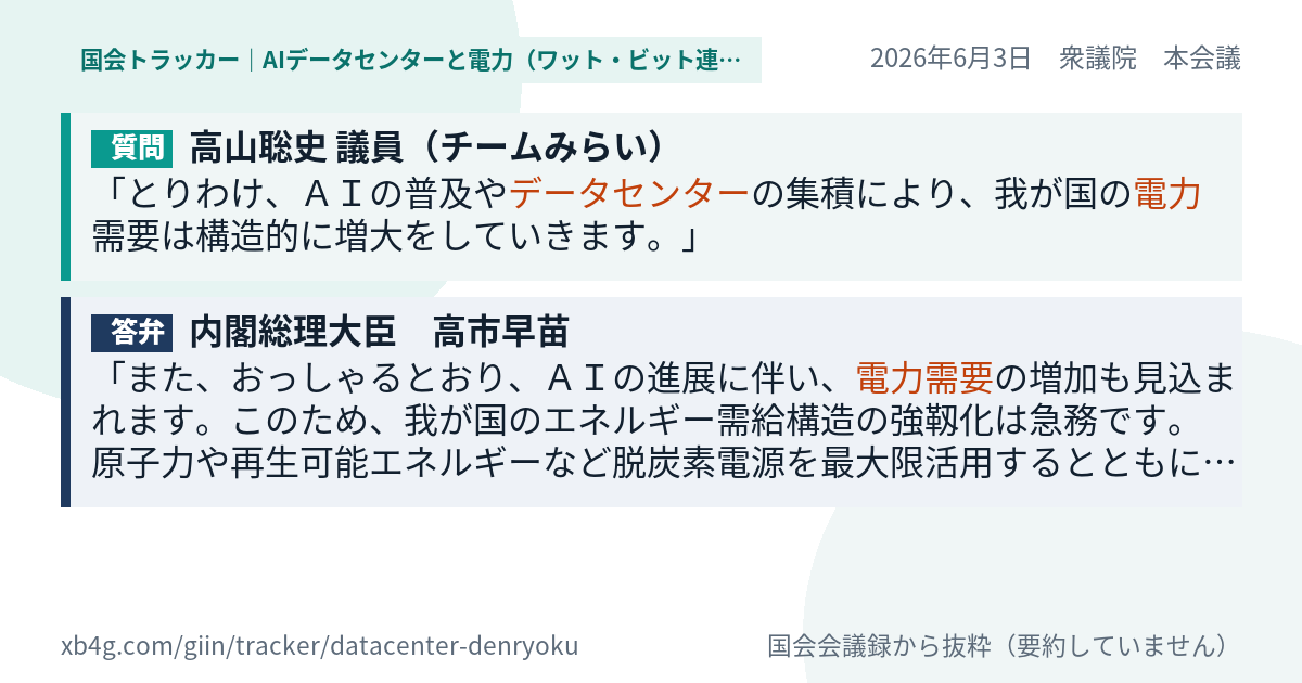 質問と答弁のカード