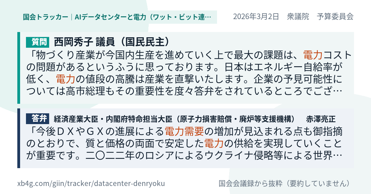質問と答弁のカード