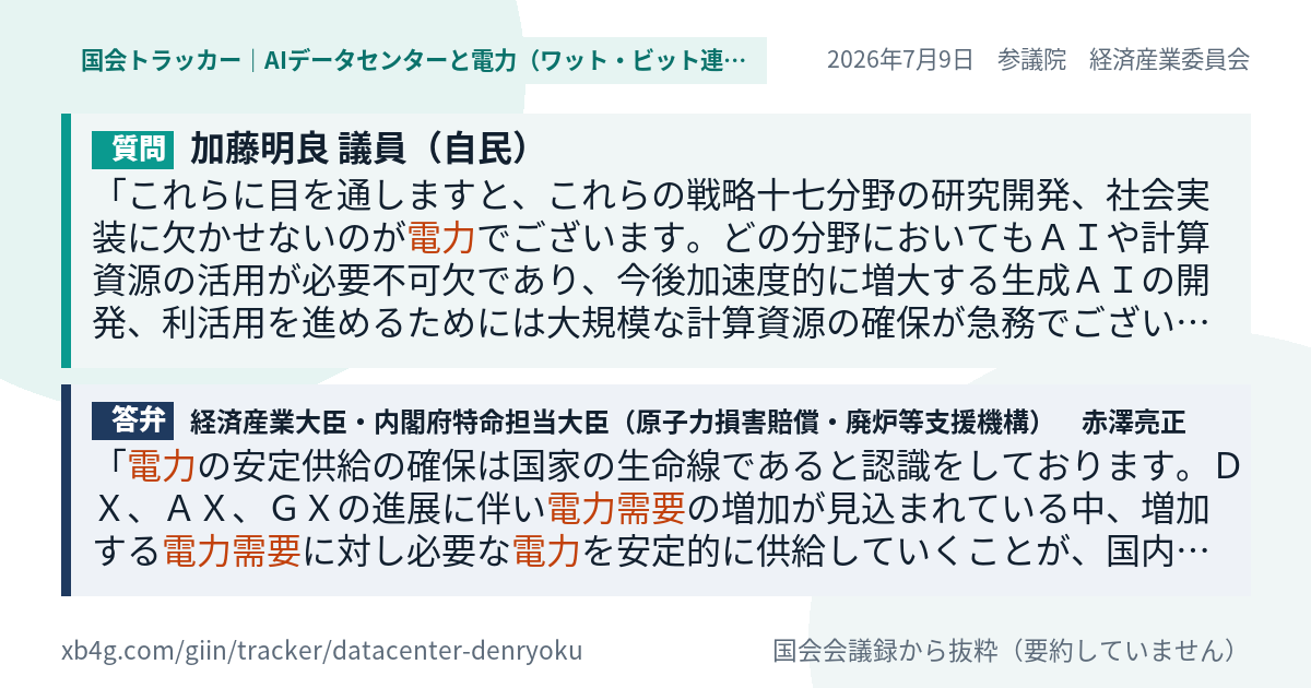 質問と答弁のカード