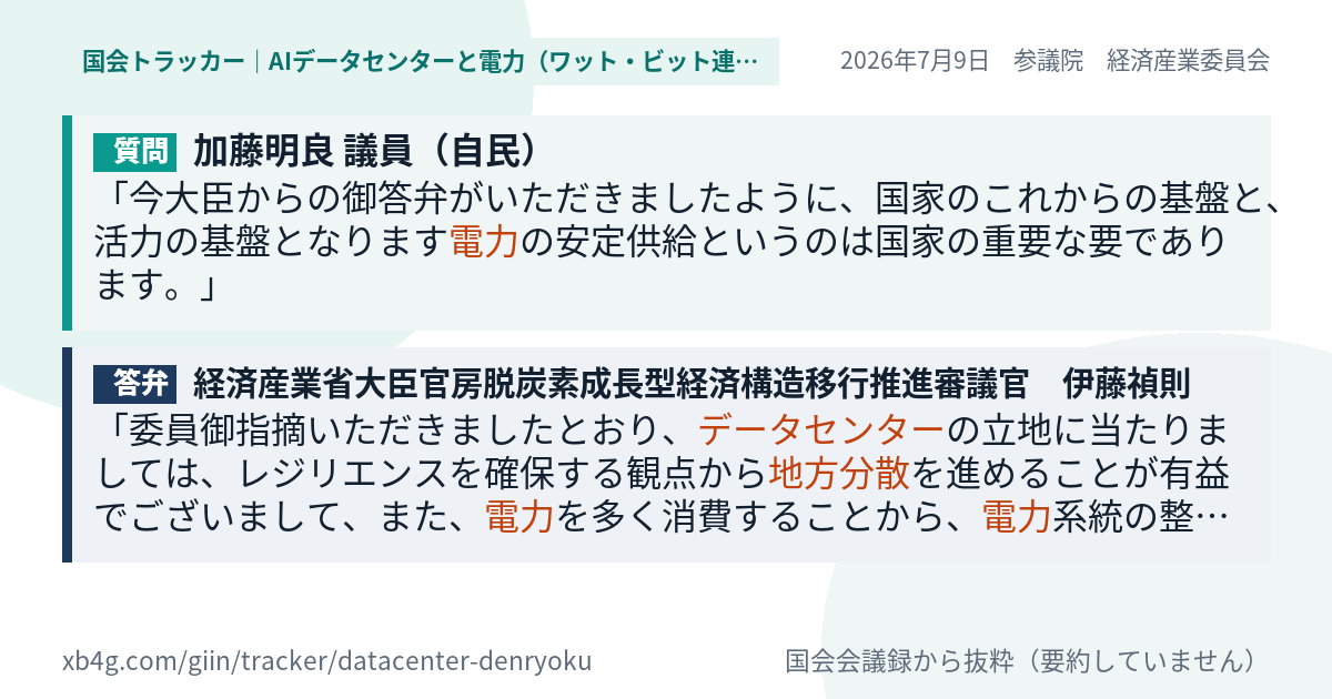質問と答弁のカード