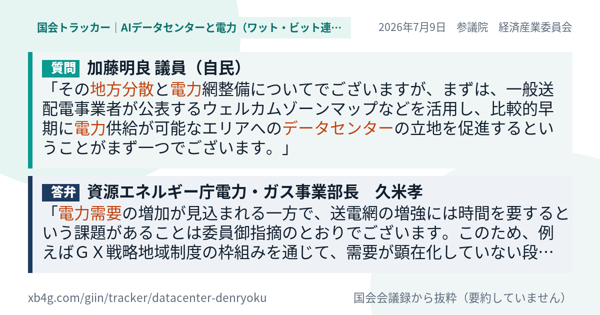 質問と答弁のカード