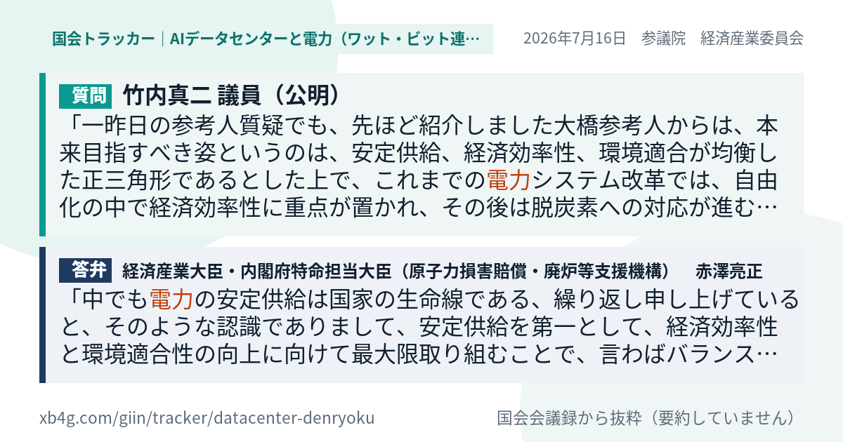 質問と答弁のカード