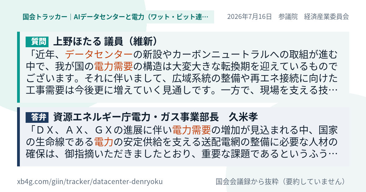 質問と答弁のカード