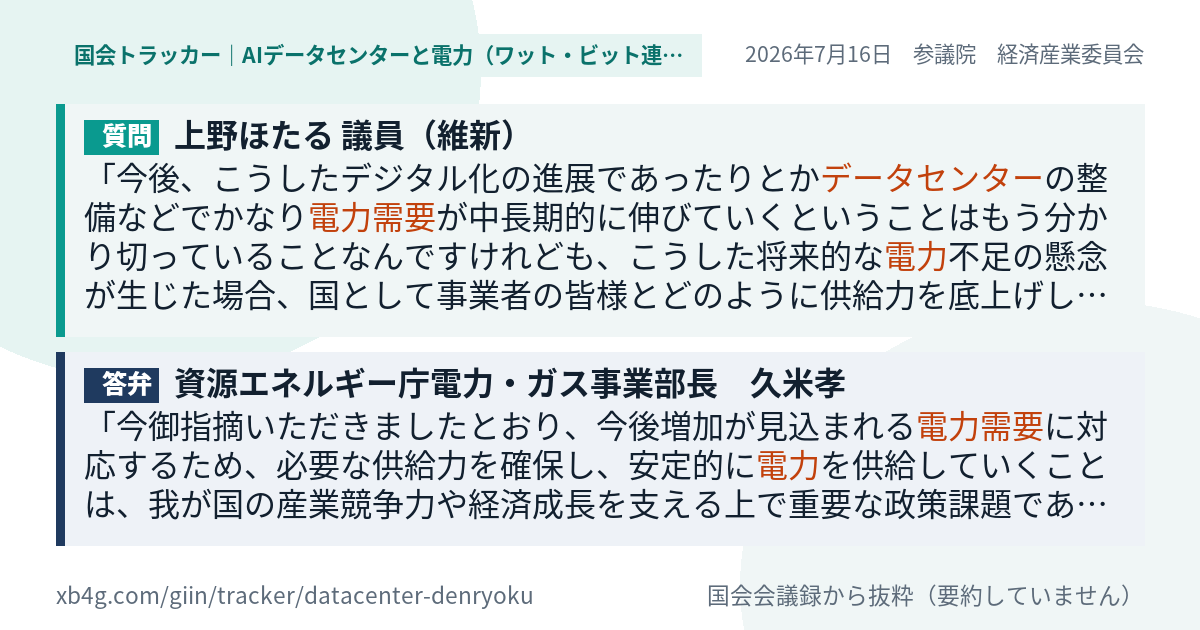 質問と答弁のカード