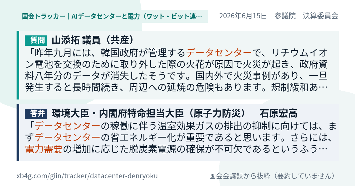 質問と答弁のカード