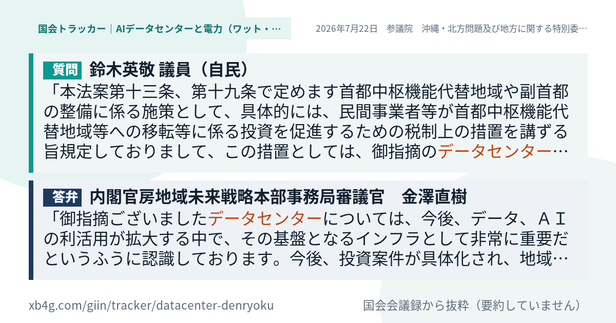 質問と答弁のカード