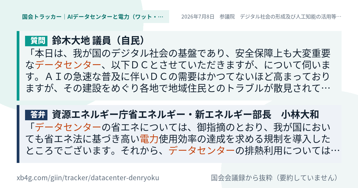 質問と答弁のカード