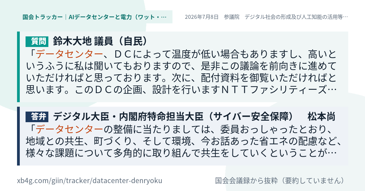 質問と答弁のカード