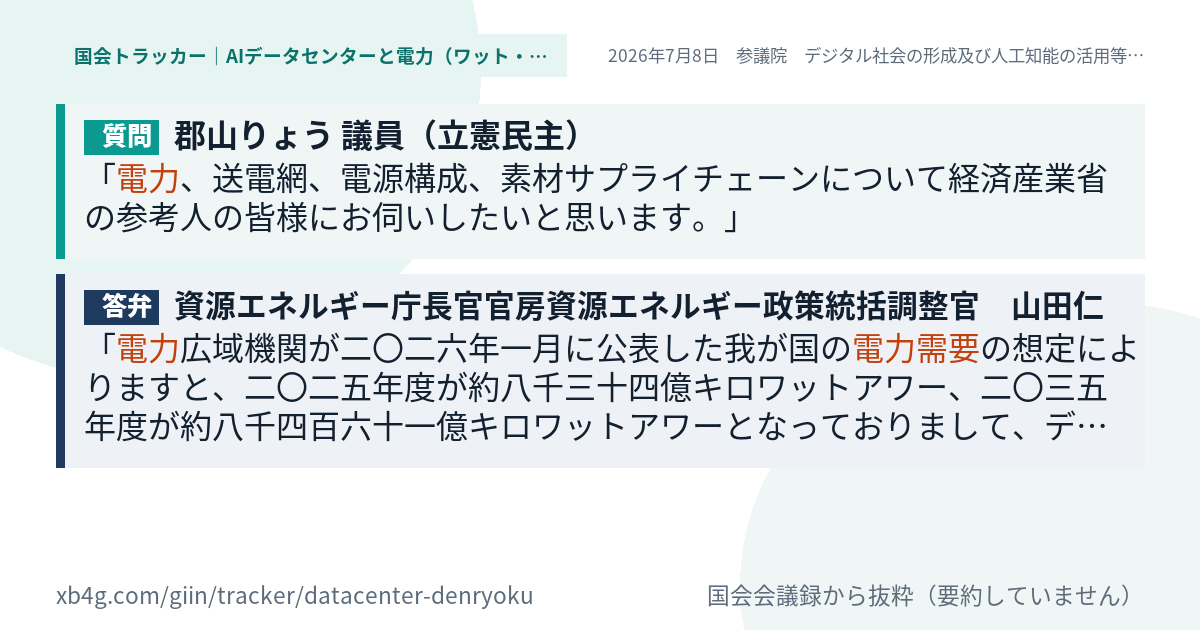 質問と答弁のカード