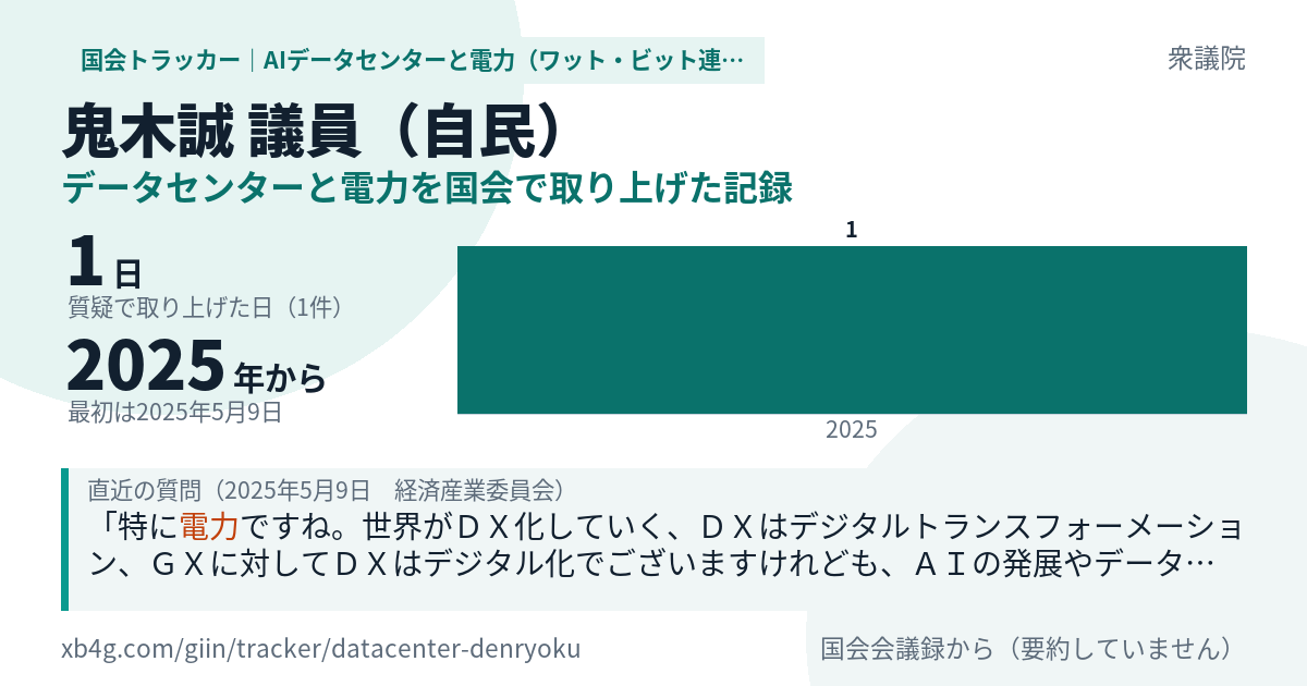 鬼木誠議員の記録のカード
