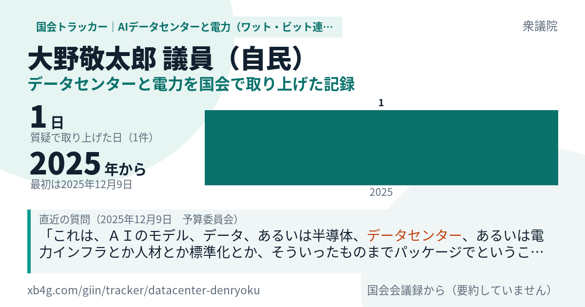 大野敬太郎議員の記録のカード