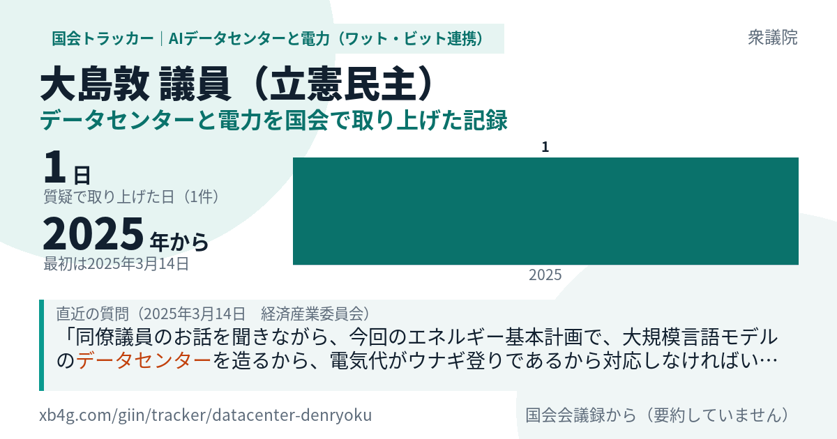 大島敦議員の記録のカード