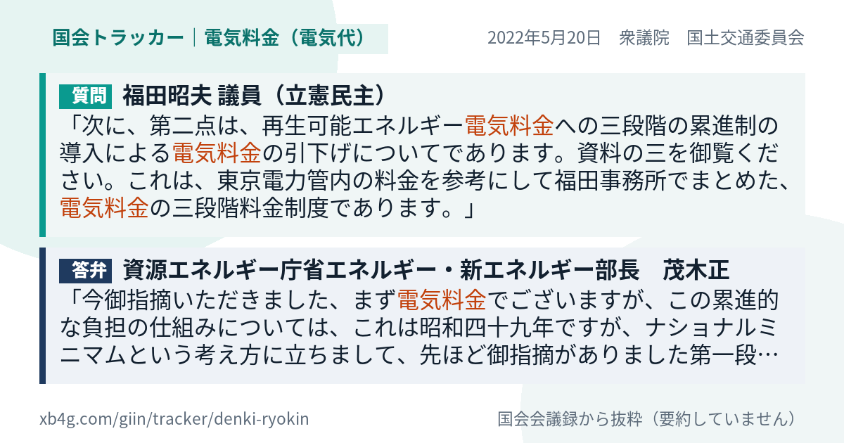 質問と答弁のカード