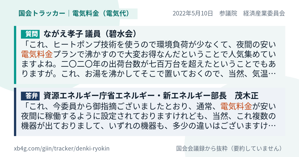 質問と答弁のカード