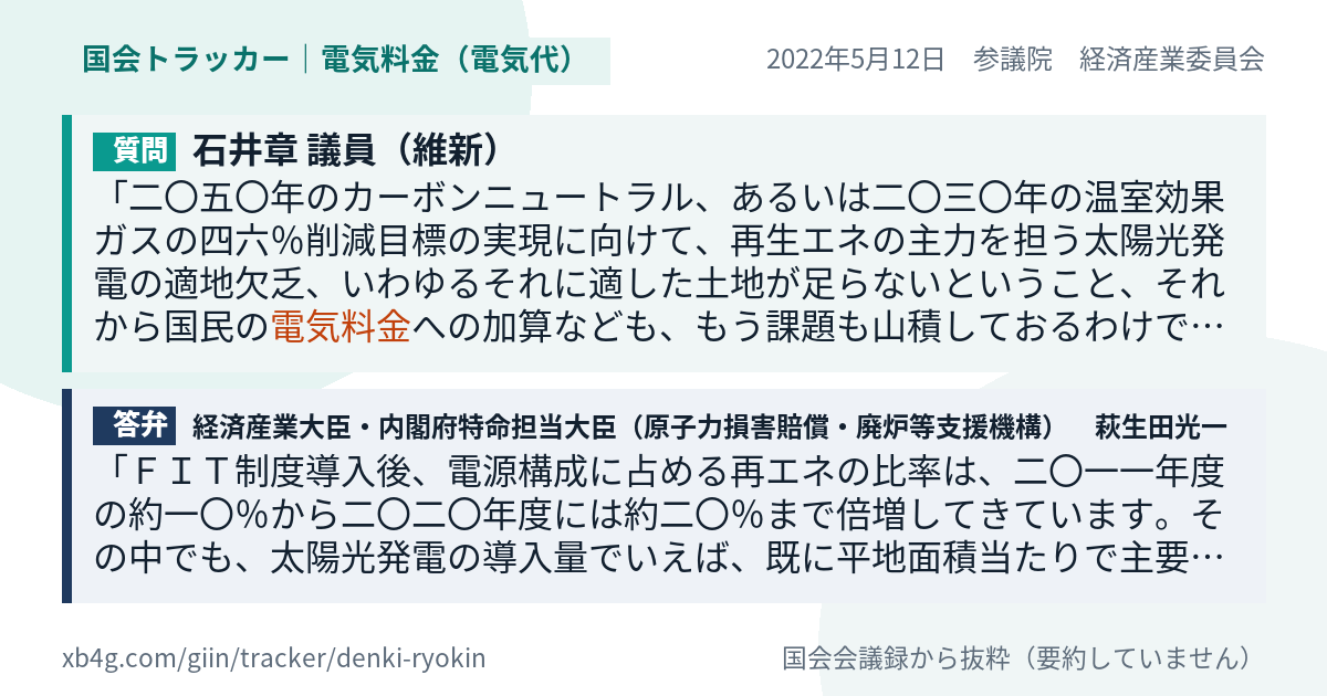 質問と答弁のカード