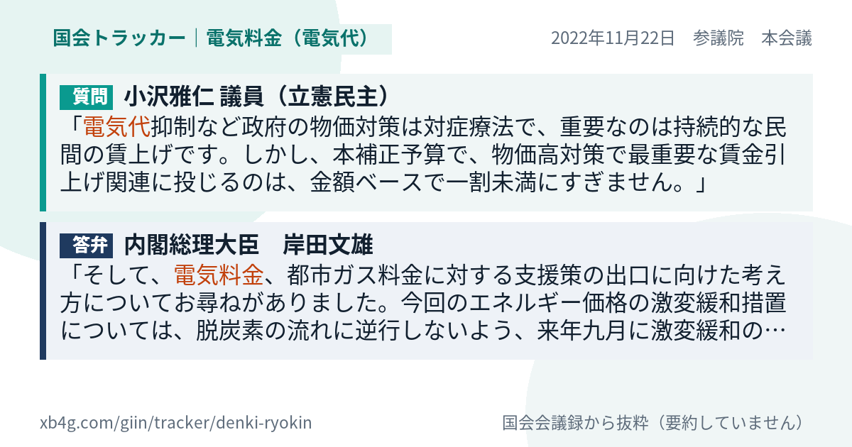 質問と答弁のカード