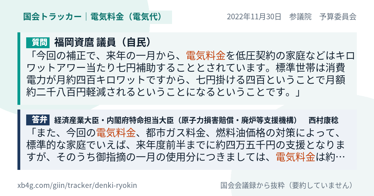 質問と答弁のカード